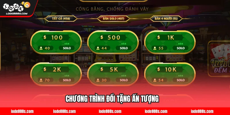 Chương trình đổi tặng ấn tượng
