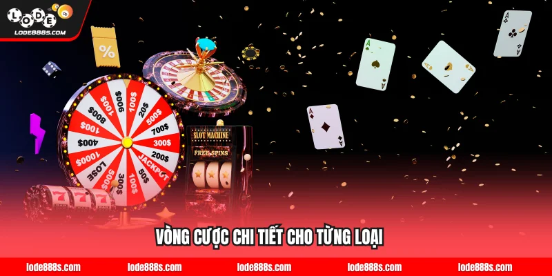 Vòng cược chi tiết cho từng loại